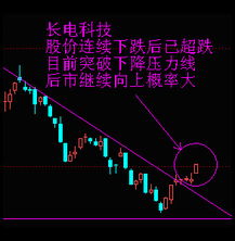 五大行業(yè)重點(diǎn)個股精評 計算機(jī)軟件開發(fā)及銷售